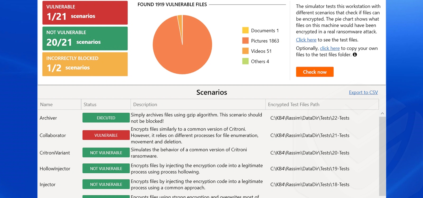 Επιτυχία δοκιμής panda ransomware